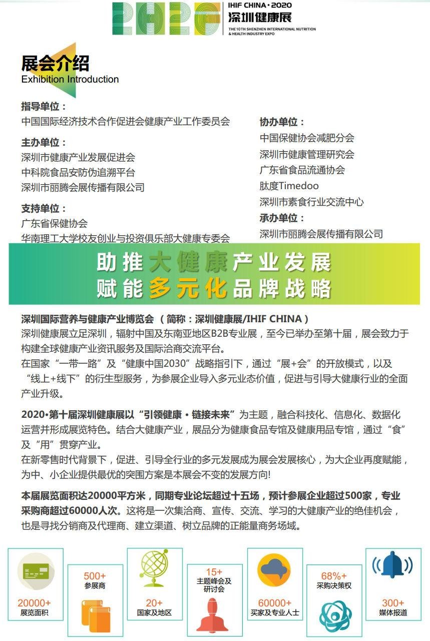 2020第十屆深圳國際營養與健康產業博覽會 2