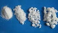 cheap white fused alumina manufacturer