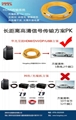 华光昱能HDMI2.0一体化光