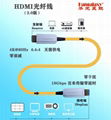 华光昱能HDMI2.0/USB3.0应用方案 3