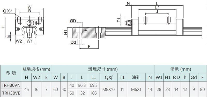 Taiwan TBI Global Transmission Linear Slide Machine Tool Guide Slider TRH30VE 2