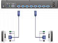 顥亞19寸機架式8端口LCD KVM控制台 3