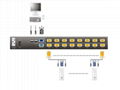 颢亚19寸16口双滑轨LED KVM四合一控制平台