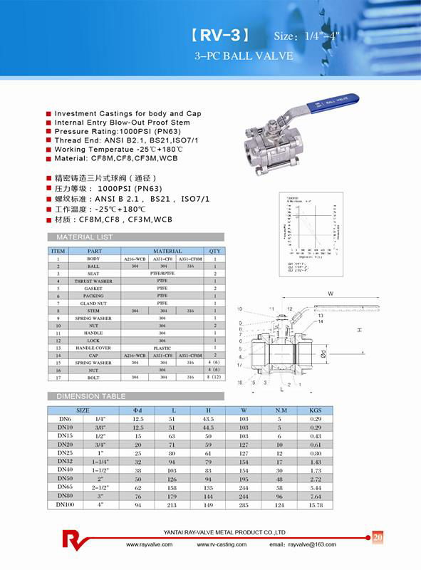 3-PC BALL VALVE 2