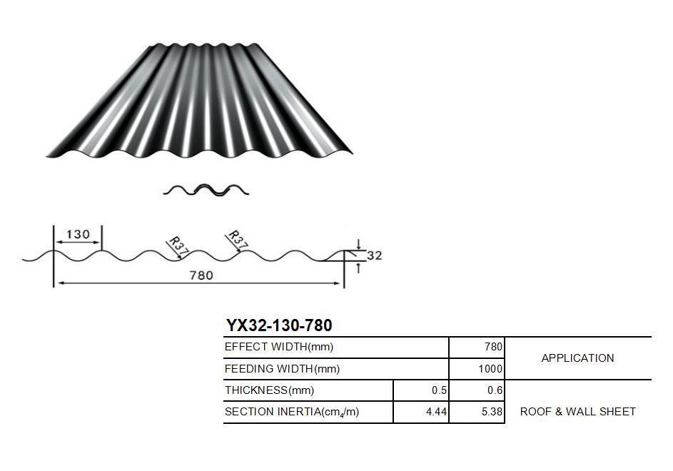 Corrugated Steel Sheet  