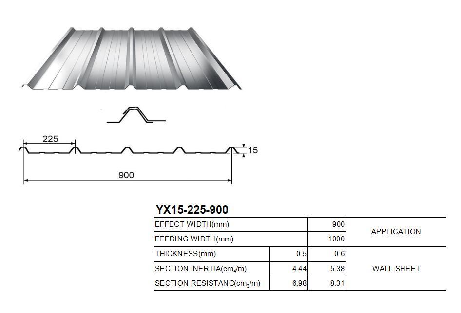 Corrugated Steel Sheet   3