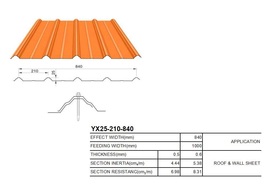 Corrugated Steel Sheet   5