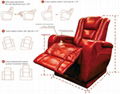 1ST GENERATION HOME THEATER MOTION CHAIR 1