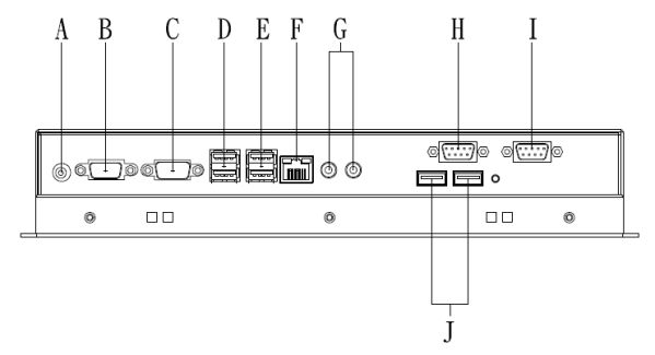 點微/DWTPC工業電腦12寸觸摸一體機DW-121TPC-D 3