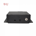 4G GPS WIFI hotspot mdvr  4ch 720P SD mobile dvr use CMSV6/7 platform