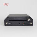 4G GPS WIFI hotspot mdvr  4ch 720P HDD mobile dvr use CMSV6/7 platform