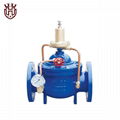 Flanged Pressure Relief Valve 1