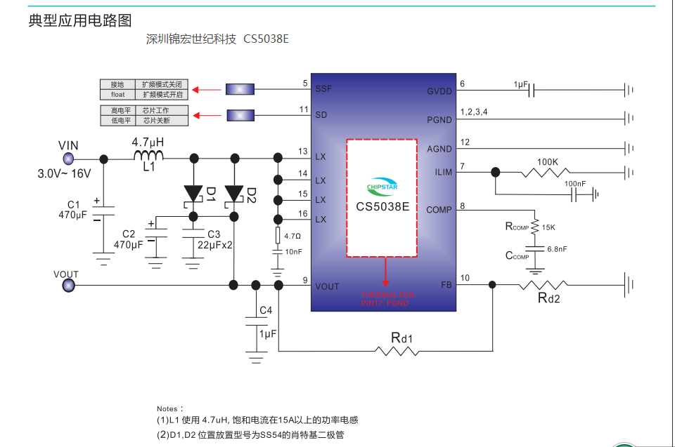 上海智浦欣CS5038E内置MOS高效14A升压DC-DC芯片