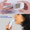 Keto Breath Testing Equipments Ketone