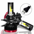 K1 mini car LED headlight retrofit light highlight spotlight DOB 4