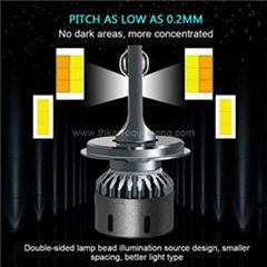 F25c H4 three color temperature intelligent dimming automobile LED headlamp 