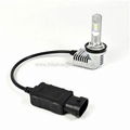 P20 high brightness automobile LED headlamp  high quality Led Auto Headlights 