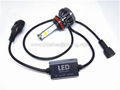 Automobile LED headlight    china led