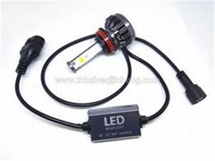 Automobile LED headlight    china led auto headlights manufacturer  