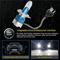 Mi2 automobile LED headlights china
