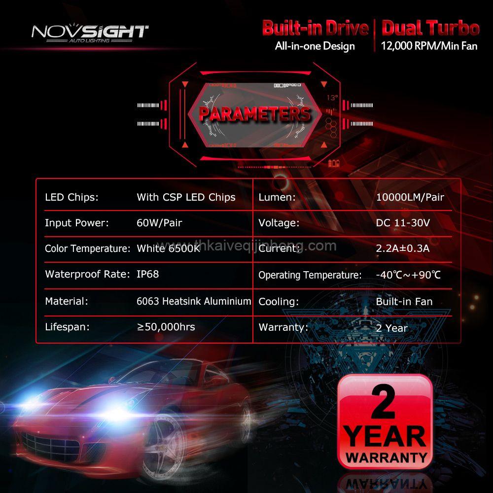 novsight h11 LED Headlight Bulb  Automobile LED work lights china 2