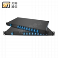CWDM粗波分復用器1U機架式 光纖波分復用設備 廠家直銷