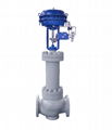 LN82W Series Bellows Globe Control Valve