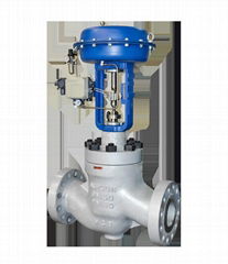 LM81 Series High Pressure Globe Control Valve