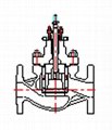 LN85 Series good dynamic stability Cage Guided Globe Control Valve