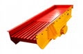 Vibrating screen  Vibrating screen manufacturer  5