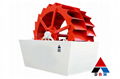 Impeller sand washing machine High-efficient Sand Washing Machine 3