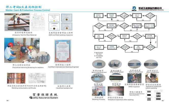 铁器工程 铁器制造 热镀锌处理 临时及永久结构. 4