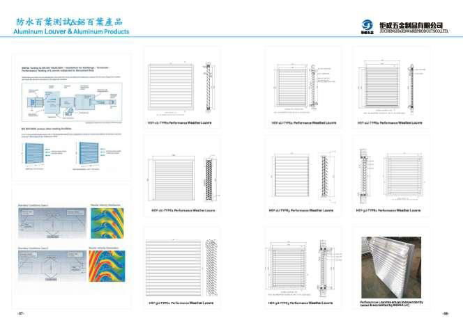 香港 不銹鋼工程 不鏽鋼建築類五金  5