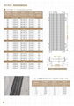 Hong Kong steel grid plate overhaul platform steel grid 13