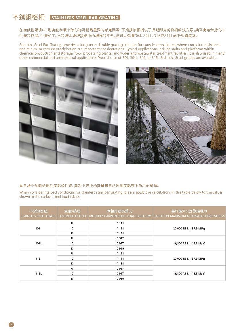 Hong Kong steel grid plate overhaul platform steel grid 5