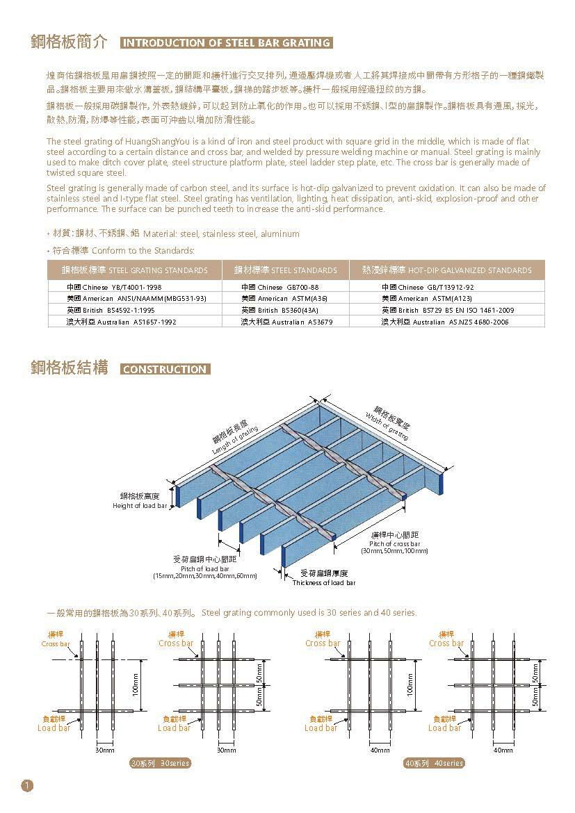 Hong Kong steel grid plate overhaul platform steel grid