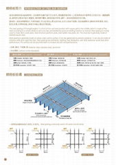 Hong Kong steel grid plate overhaul platform steel grid