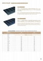 Hong Kong steel grid plate overhaul platform steel grid 6