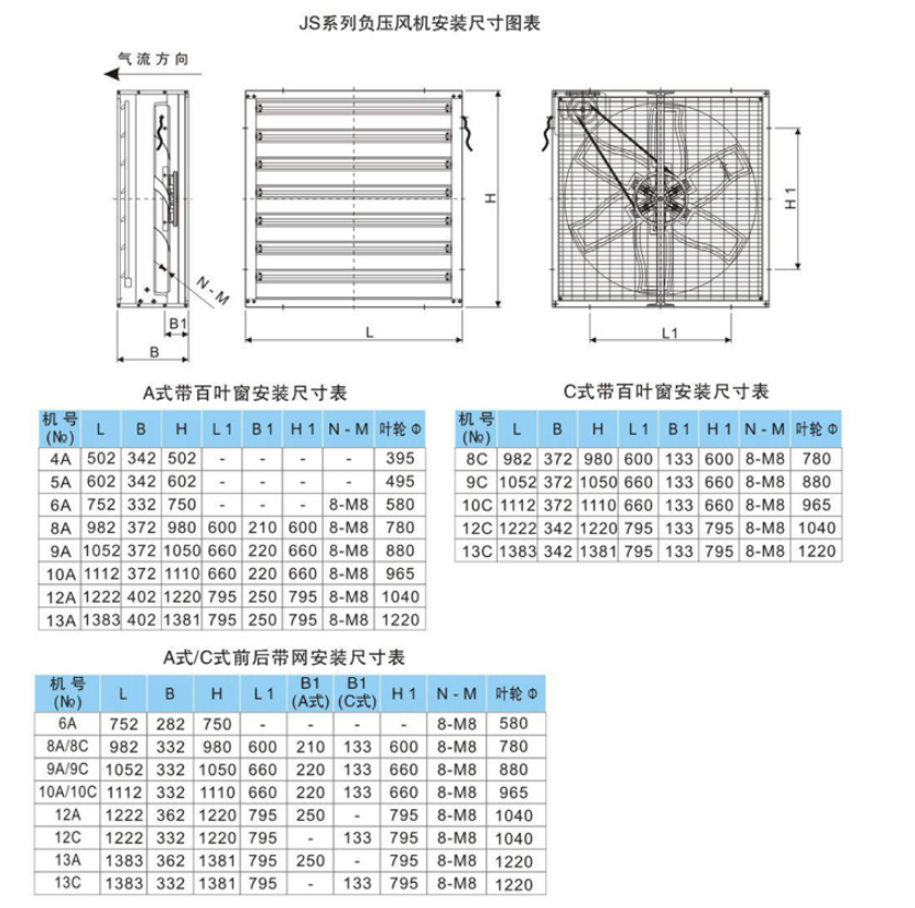 九洲普惠JS方形負壓風機 工業排風扇網吧廠房養殖換氣通風排風機 5