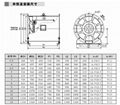 九州SWF-I型混流風機空調工程通風換氣管道加壓送風排風12A-15KW 3