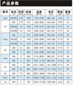 九州普惠11-62 多翼型離心通風排煙機酒店賓館廚房油煙機專用 4