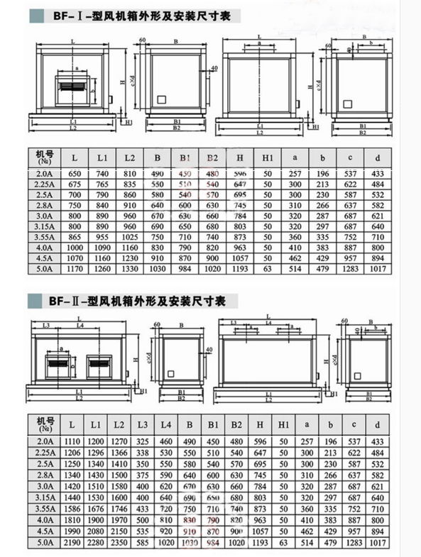 九洲普惠BF低噪声空调风机箱 柜式离心风机箱式排风机静音新风机 4