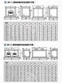 九洲普惠BF低噪聲空調風機箱 櫃式離心風機箱式排風機靜音新風機 4