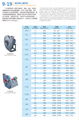 九洲普惠9-19高压离心通风机 2