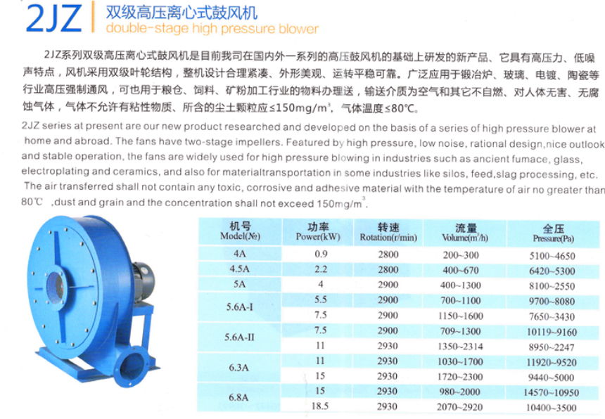 九洲普惠2JZ双级高压离心式鼓风机 2
