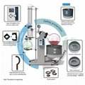 10L Electric Lifting Pilot Scale Alcohol Distillation Rotary Evaporator