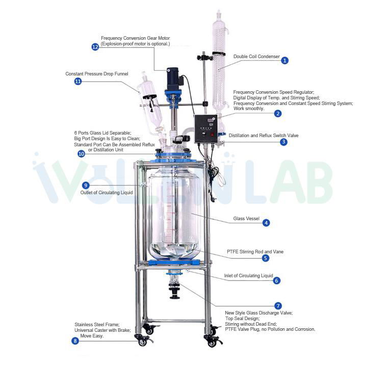20L Laboratory Equipment Small Two Layer Stirring Tank Jacketed Glass Reactor 3