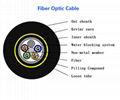 8 core Outdoor FTTH fiber optic cable 4