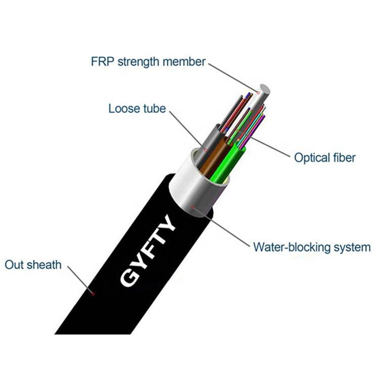 GYFTY FRP 2 4 6 12 24 48 96 Core Single Mode Fiber Optic Cable For Underground c 3