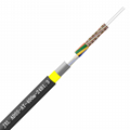 ADSS 100 span fiber optic cable 2